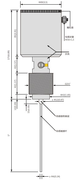 德國MuTec布袋檢漏儀靜電粉塵儀