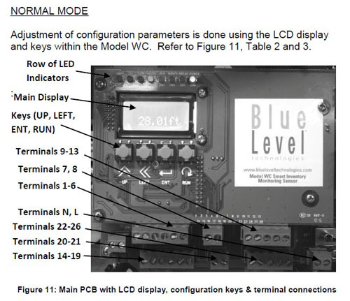 BlueLevel 重錘料位計 電路部分 介可視